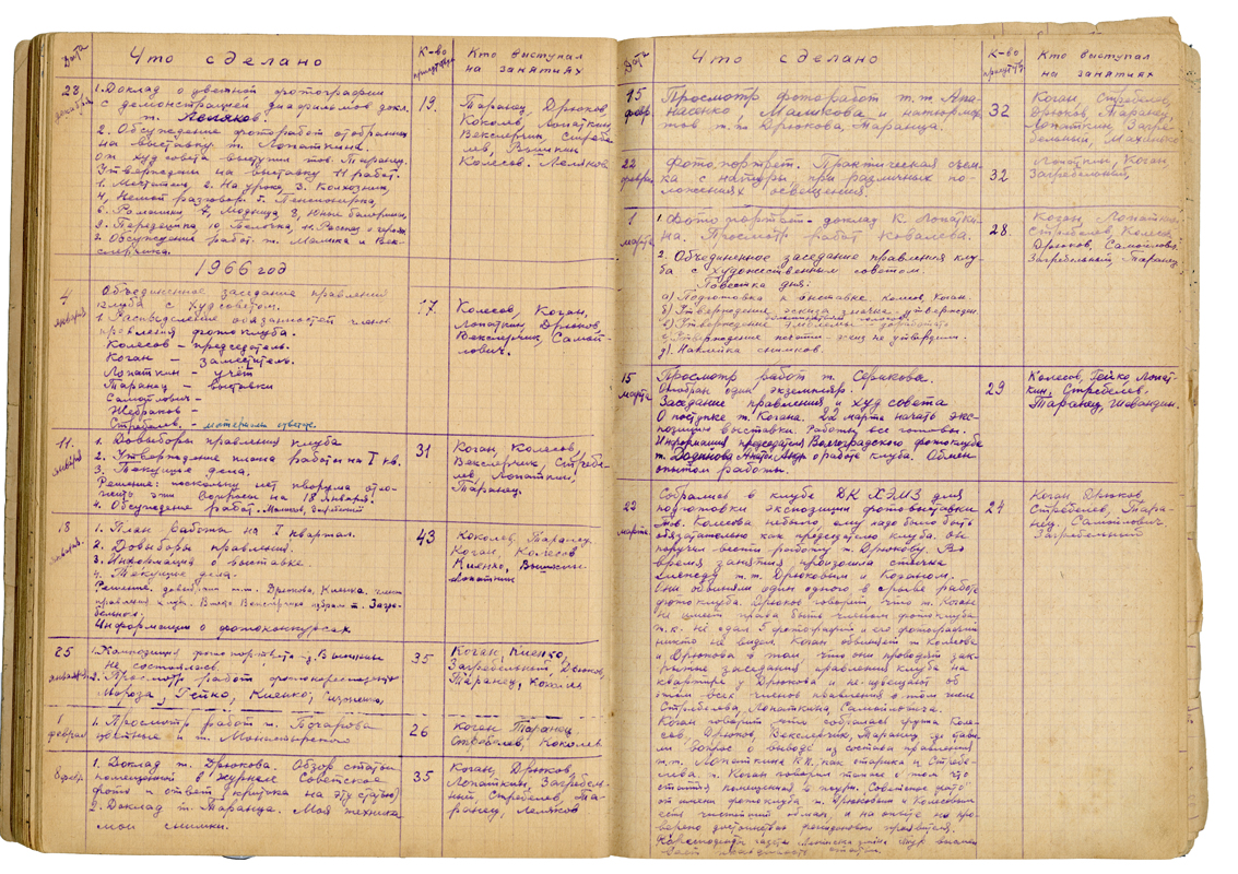 Pages from the photoclub’s journal