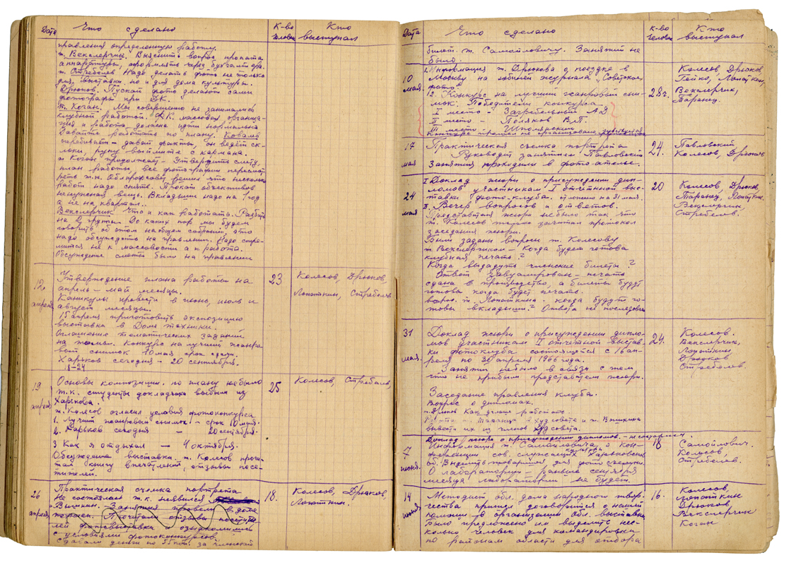 Pages from the photoclub’s journal