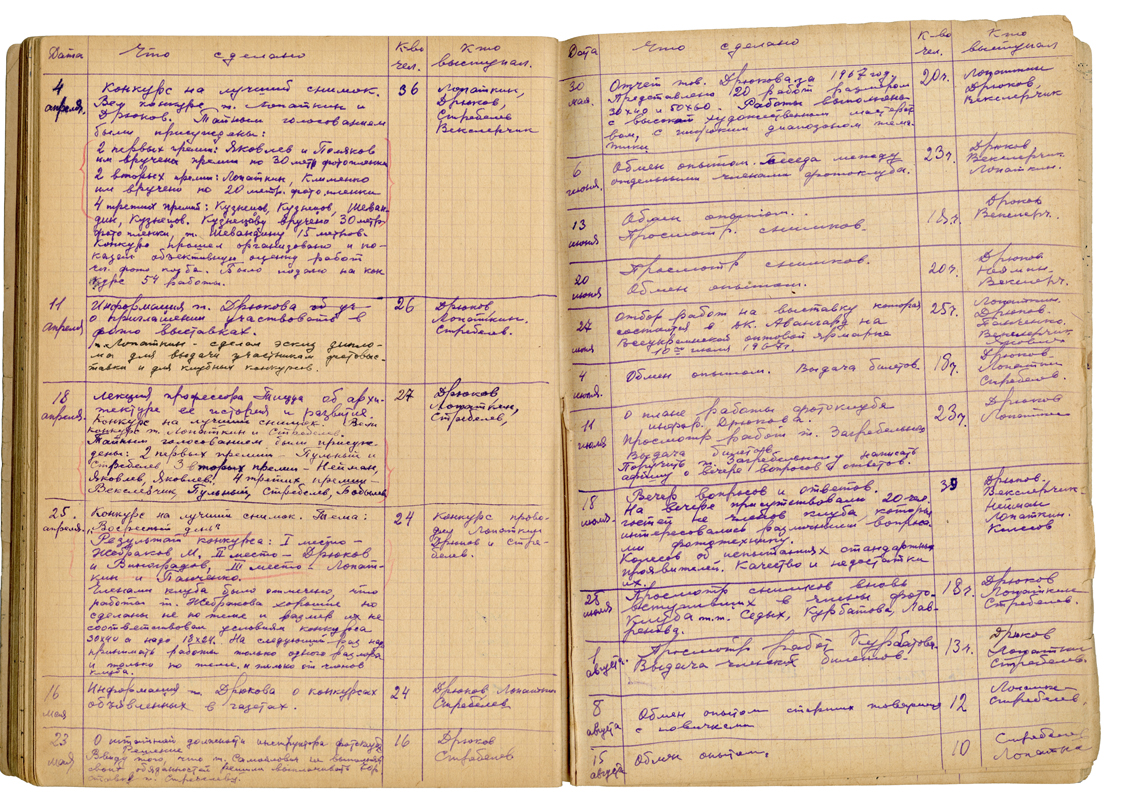 Pages from the photoclub’s journal