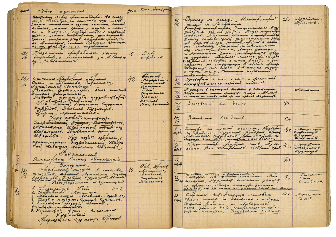 Pages from the photoclub’s journal