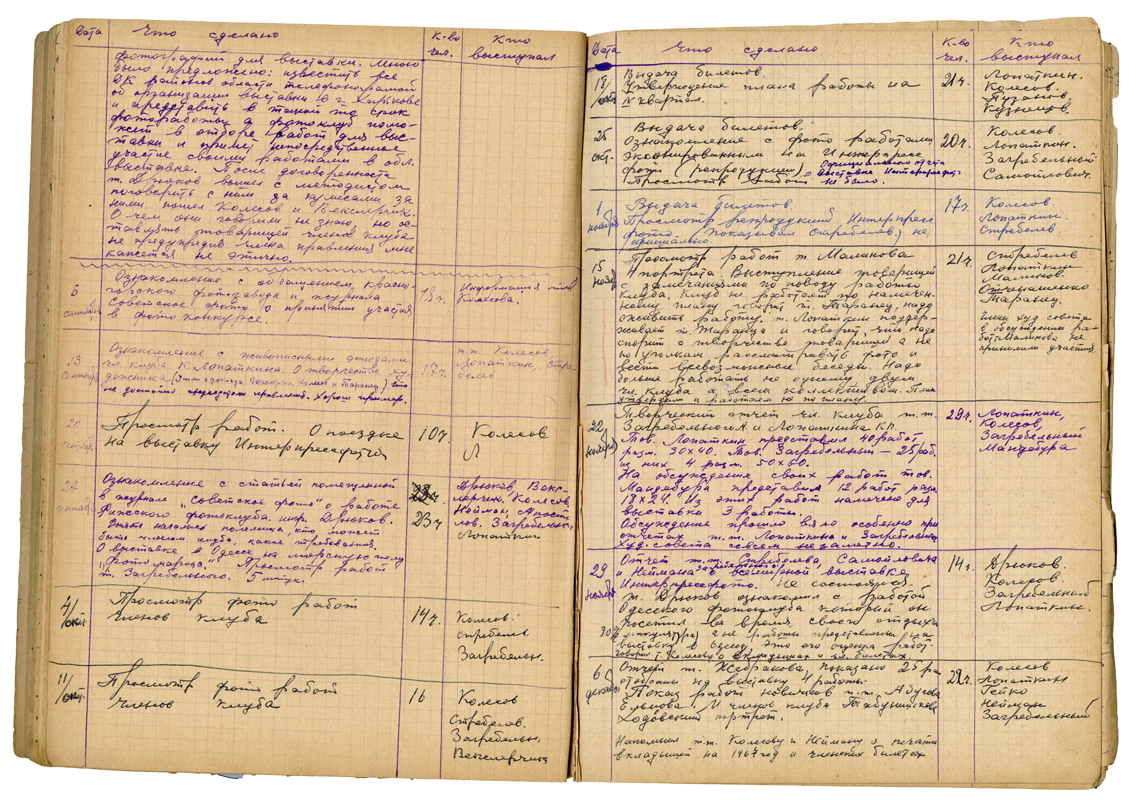 Pages from the photoclub’s journal