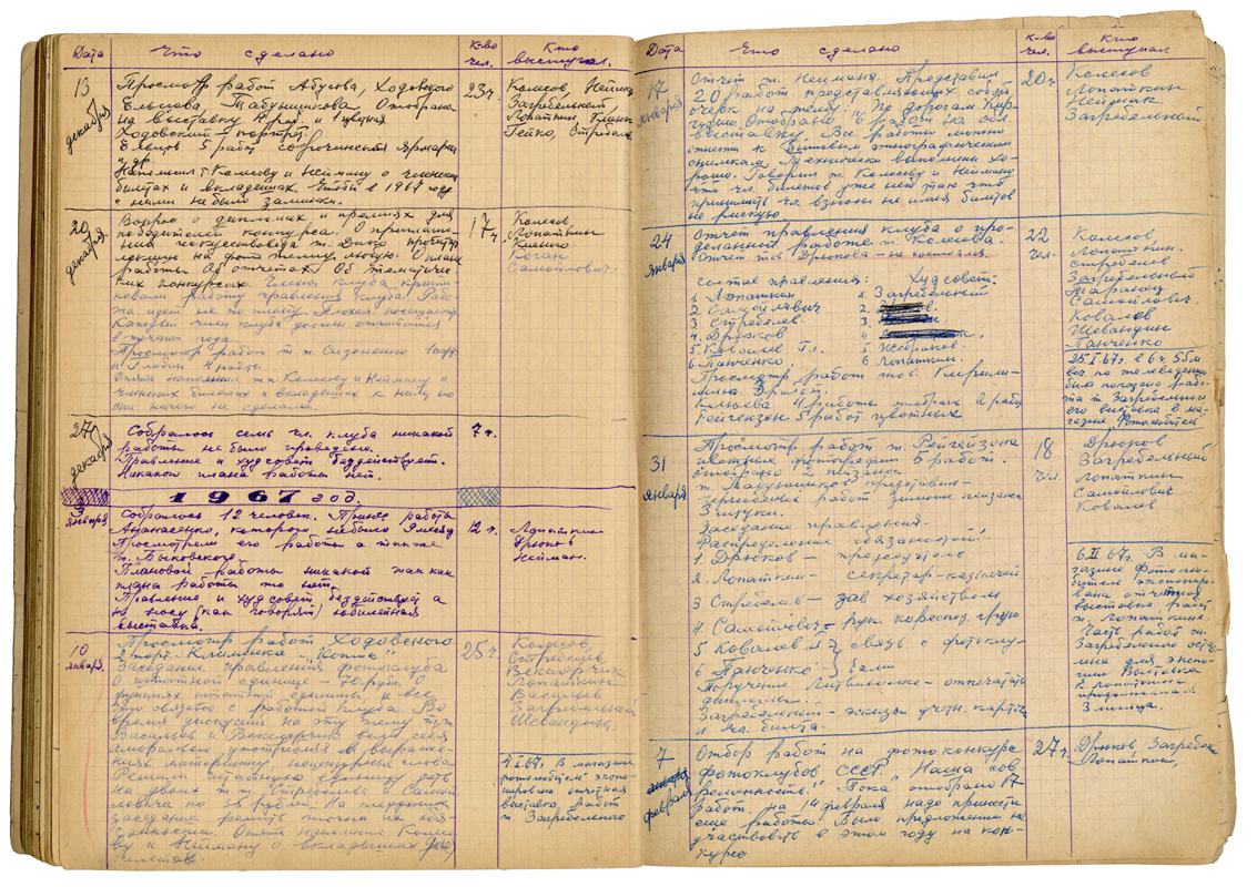 Pages from the photoclub’s journal